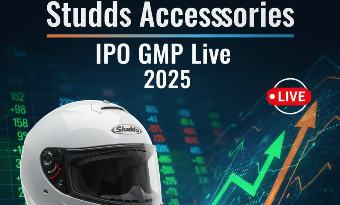 Studds Accessories IPO GMP Live 2025