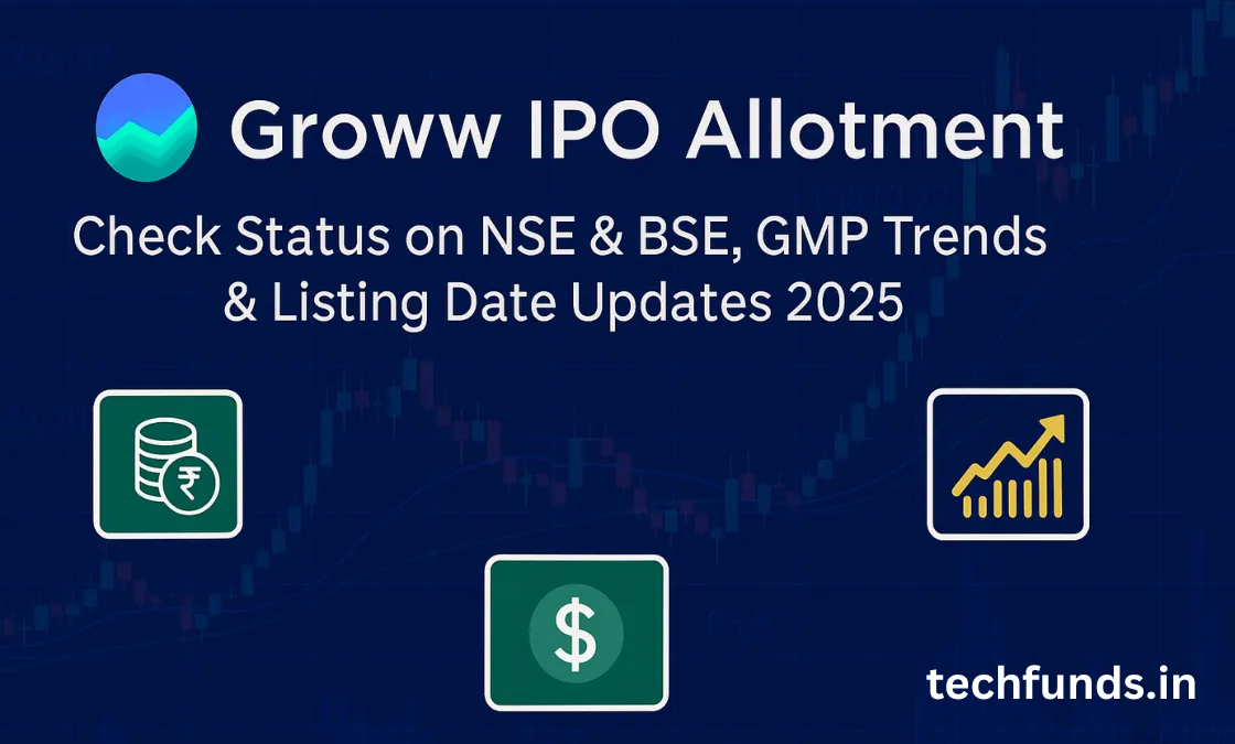 Groww IPO Allotment Live